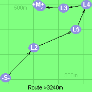 Route >3240m