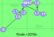 Route >2070m