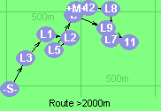 Route >2000m