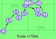 Route >1790m