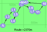 Route >2370m