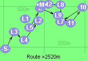 Route >2520m