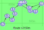 Route >2150m