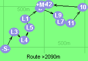 Route >2090m