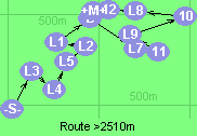 Route >2510m
