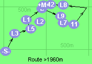 Route >1960m