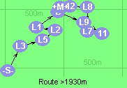 Route >1930m