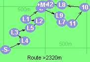 Route >2320m