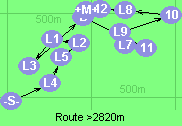 Route >2820m
