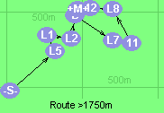 Route >1750m