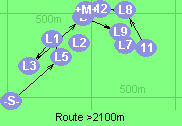 Route >2100m