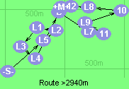 Route >2940m