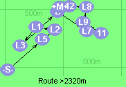 Route >2320m