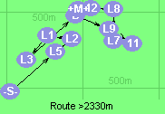Route >2330m