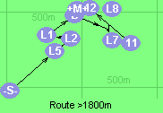 Route >1800m