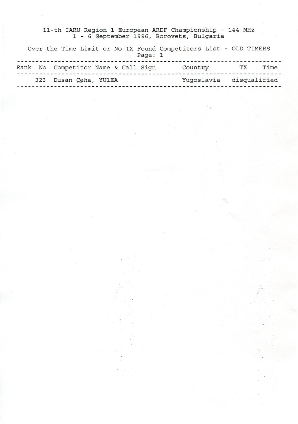 11th 1r iaru ardf 2m10