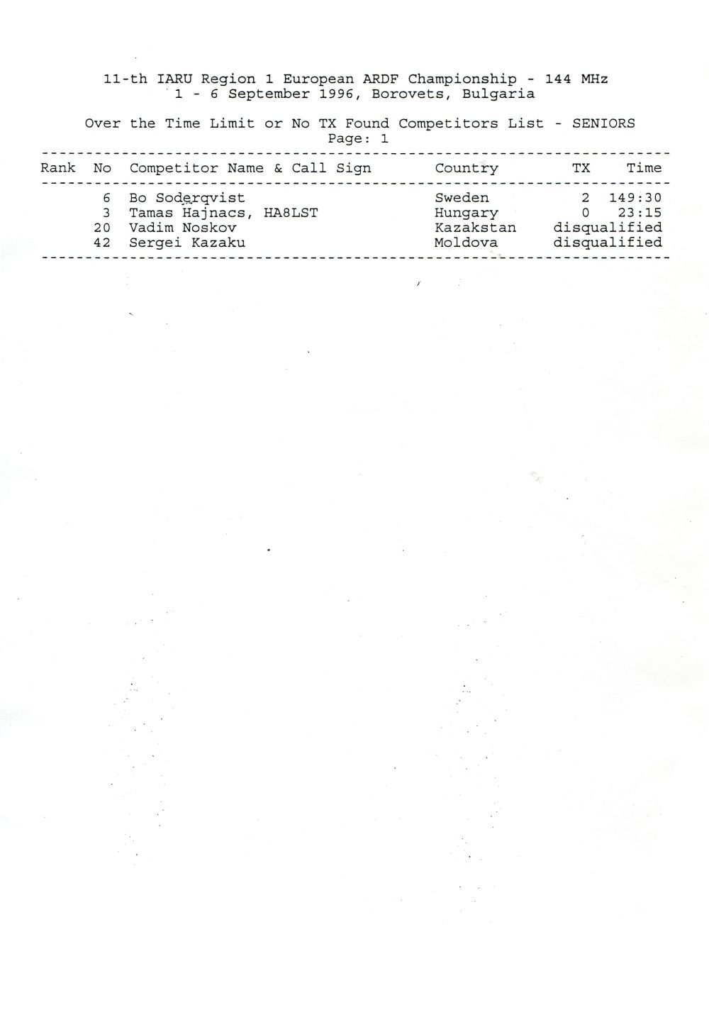 11th 1r iaru ardf 2m3