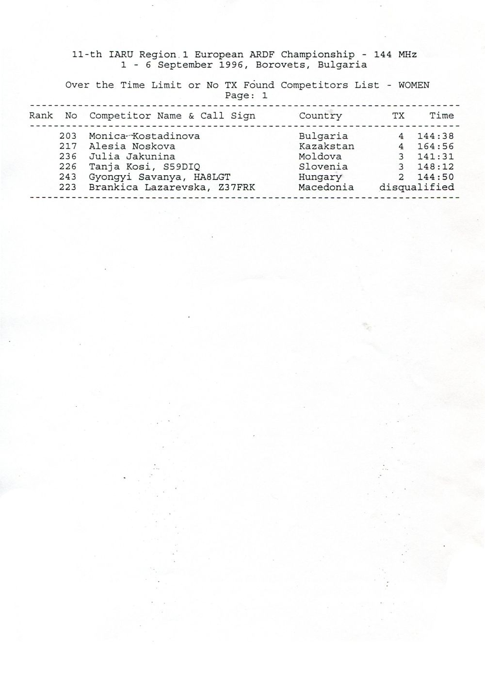 11th 1r iaru ardf 2m8
