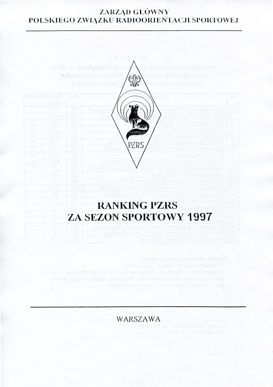 1995 pzrs ranking1