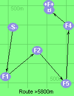 S-1-2-5-4-B-F