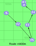 S-2-5-3-4-B-F