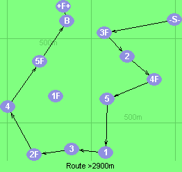 S-3F-2-4F-5-1-3-2F-4-5F-B-F