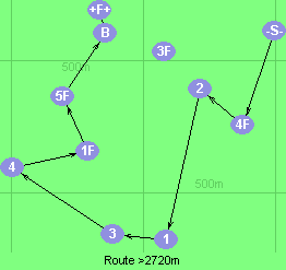S-4F-2-1-3-4-1F-5F-B-F