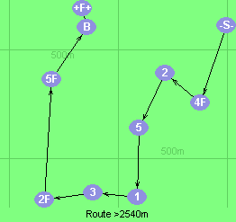 S-4F-2-5-1-3-2F-5F-B-F
