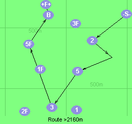 S-2-4F-5-3-5F-B-F