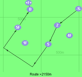 S-2-5-3-4-5F-B-F