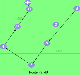 S-5-3-4-5F-B-F